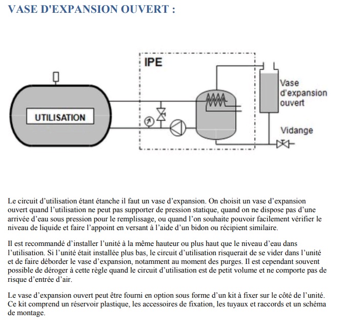 Vase d’expansion ouvert www.DEMETERFB.FR Fabrice BILLAUT — free download